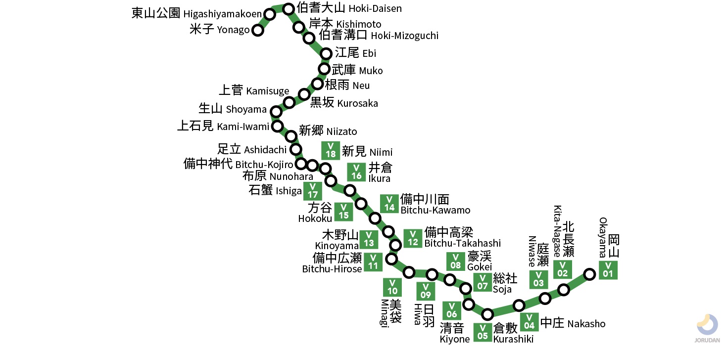 総社 駅 から 倉敷 駅