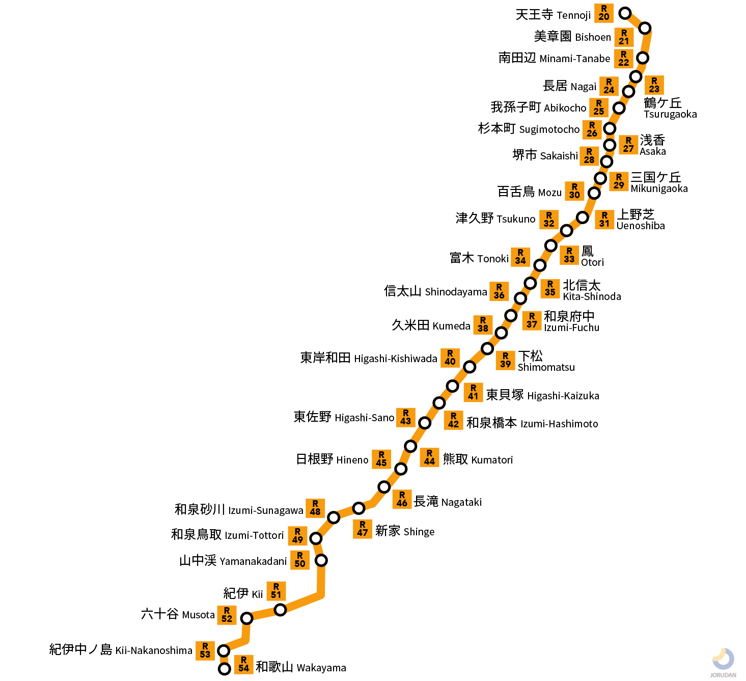 阪和線の路線図・地図 - ジョルダン