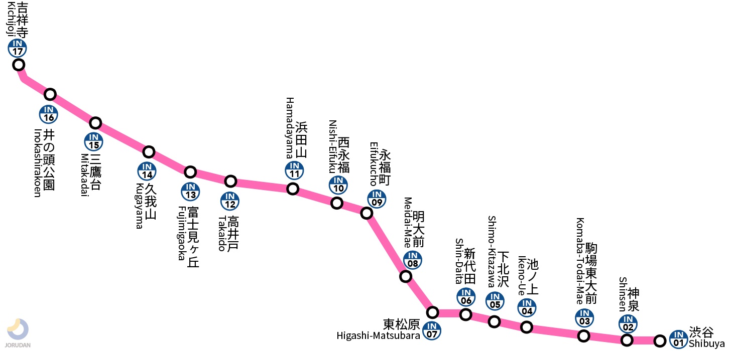 京王 線 路線 図