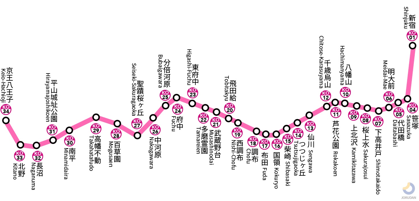 京王線の路線図・地図 - ジョルダン