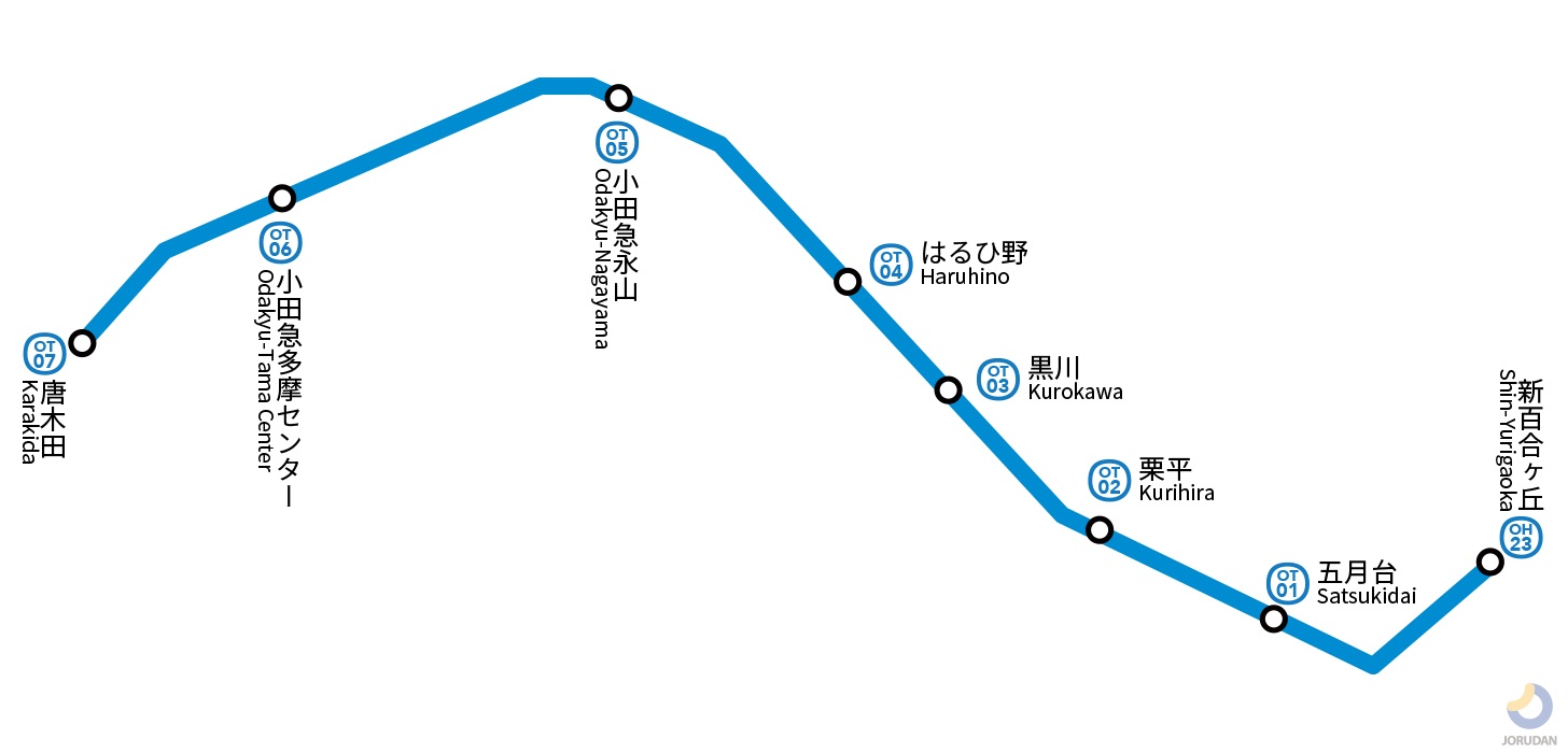 小田急多摩線の路線図・地図 - ジョルダン