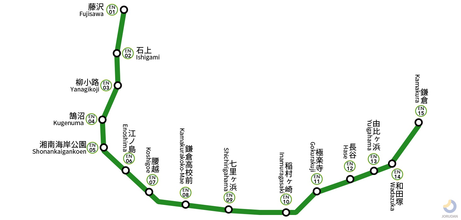 江ノ電　路線図　小田急　江ノ島電鉄 江ノ島電鉄線の路線図・地図 - ジョルダン