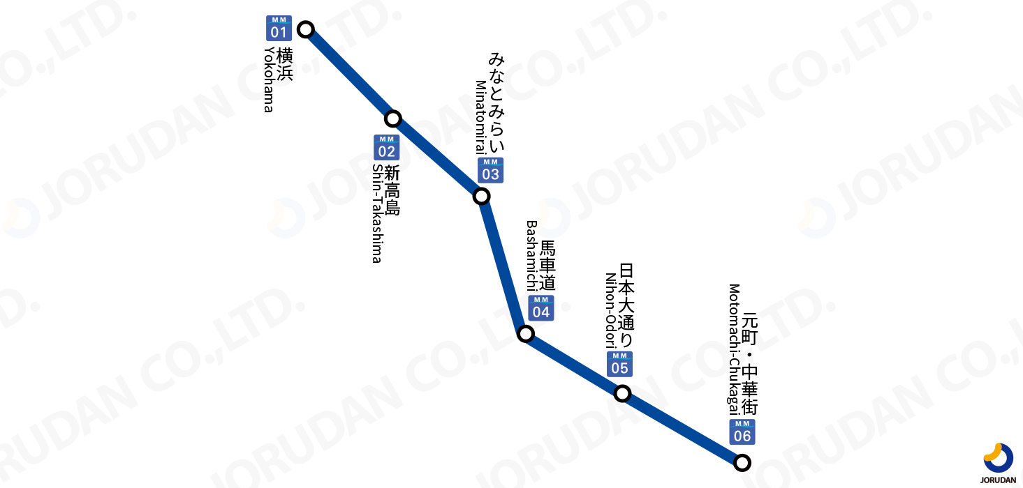 路線図　東急線　みなとみらい線 路線図・乗り換え案内 | みなとみらい線 | 横浜高速鉄道株式会社