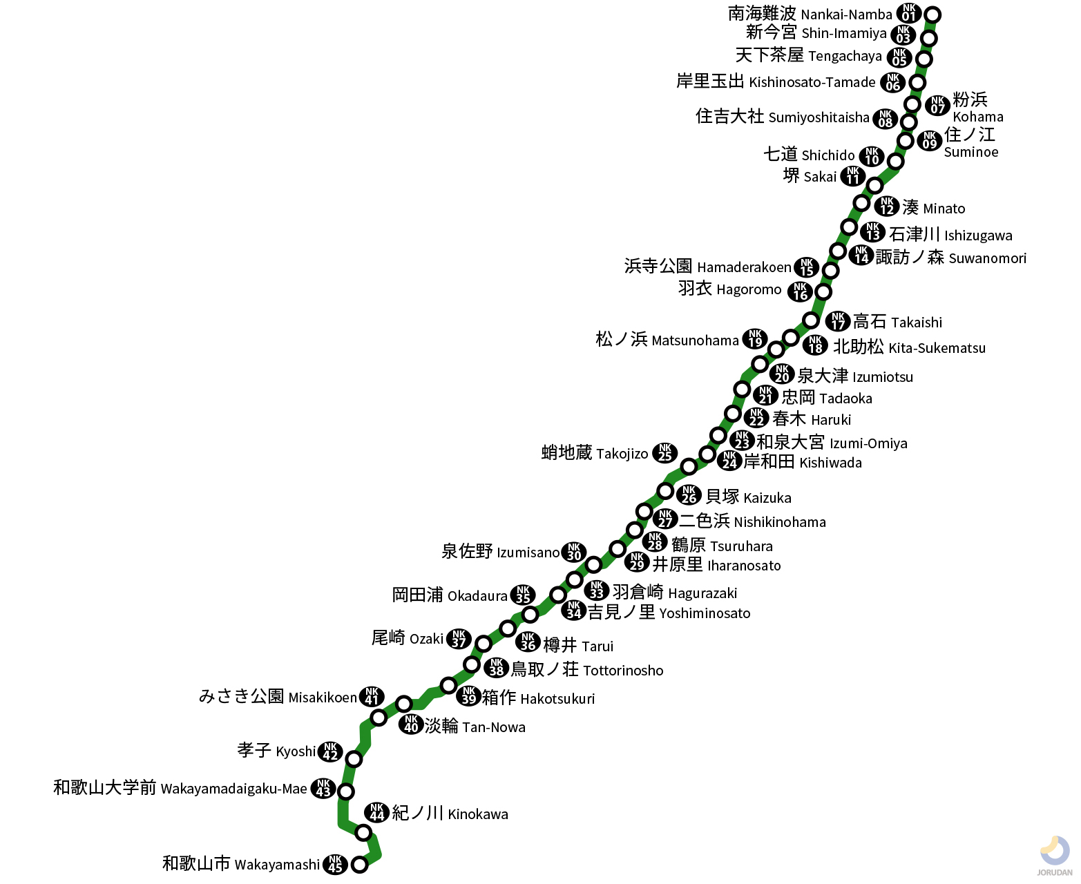 南海本線の路線図・地図 - ジョルダン