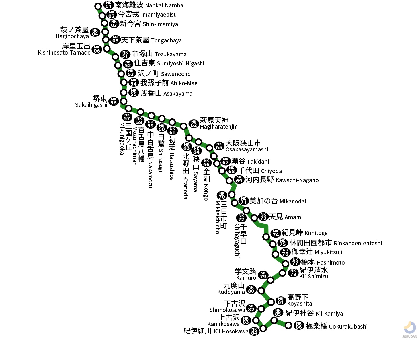南海高野線の路線図・地図 - ジョルダン