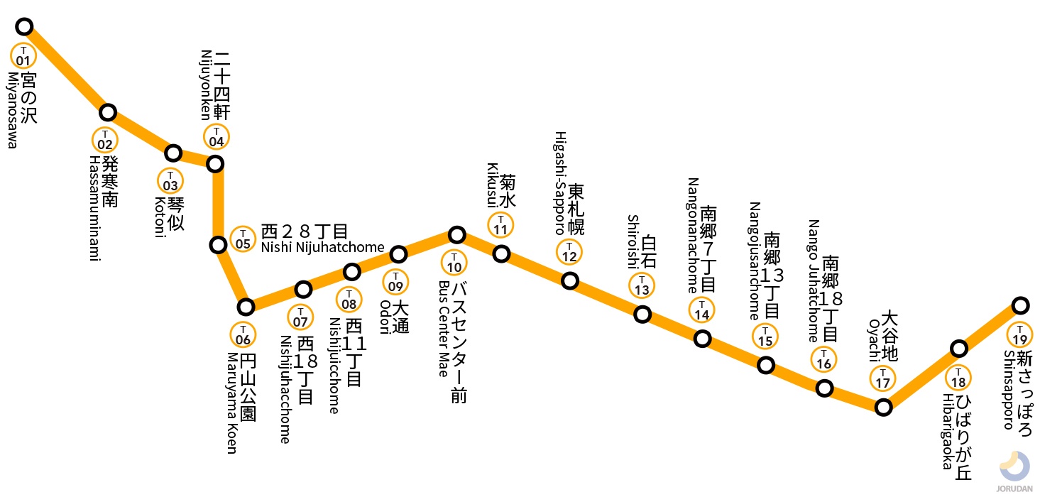 札幌 地下鉄 路線 図