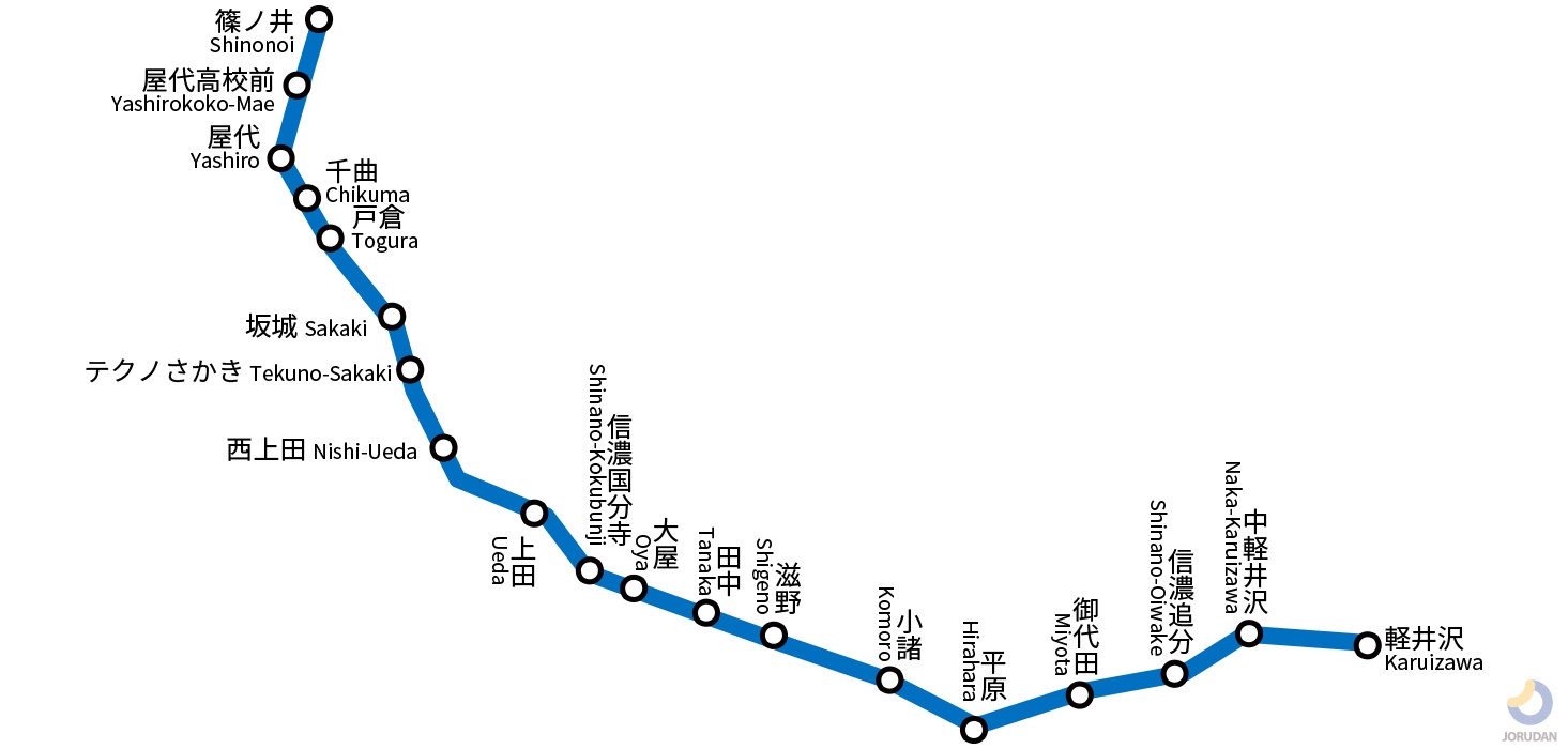 しなの鉄道線の路線図・地図 - ジョルダン