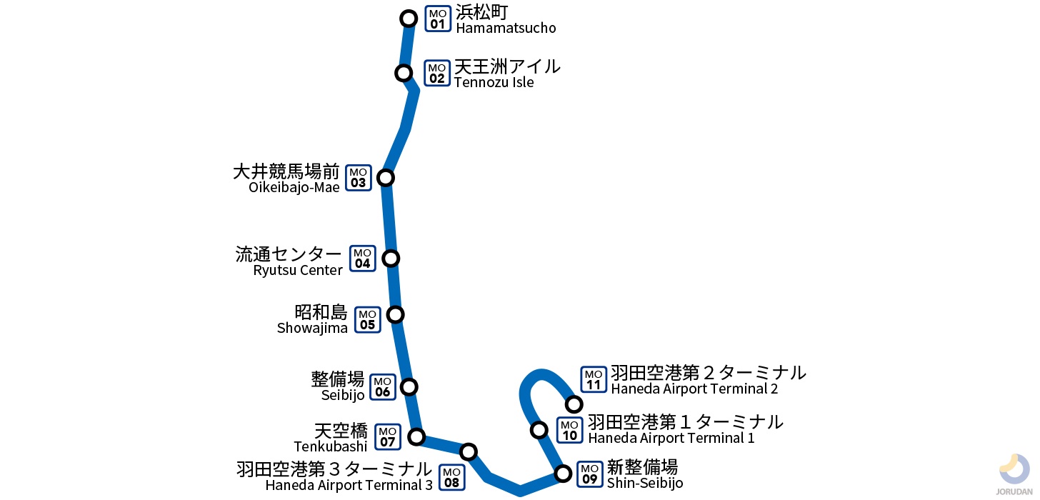 羽田 から 浜松 町