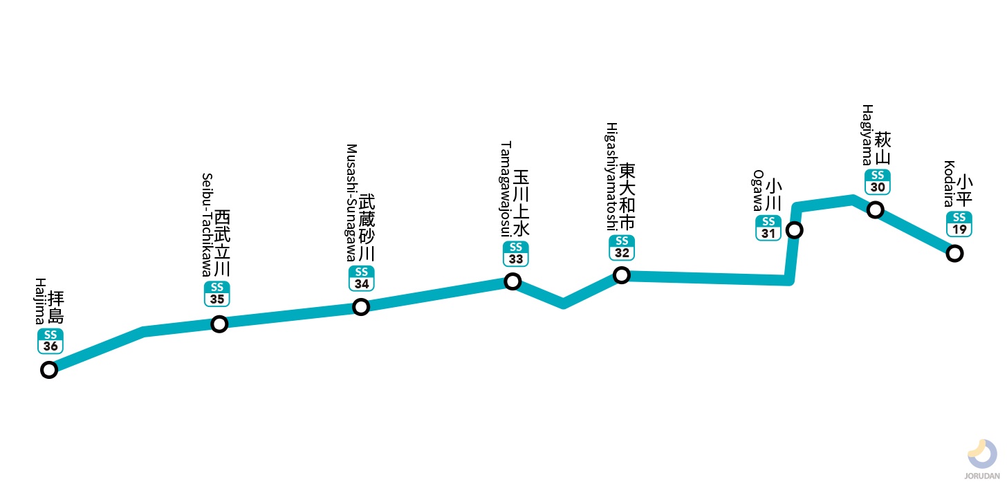 西武拝島線の路線図・地図 - ジョルダン