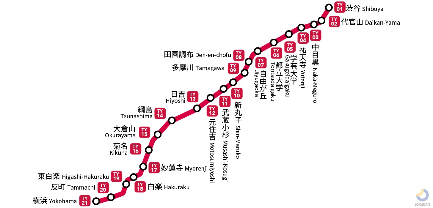東急東横線8000系行先方向幕＆路線図 東急東横線8000系8021F側面方向幕 - メルカリ