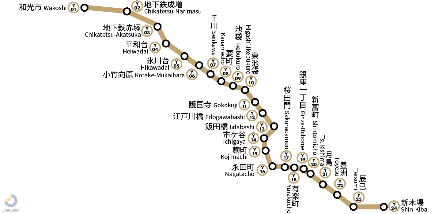 地下鉄有楽町線案内 東京メトロ有楽町線の路線図・地図 - ジョルダン