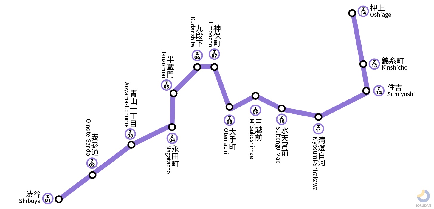 東京メトロ半蔵門線の路線図・地図 - ジョルダン