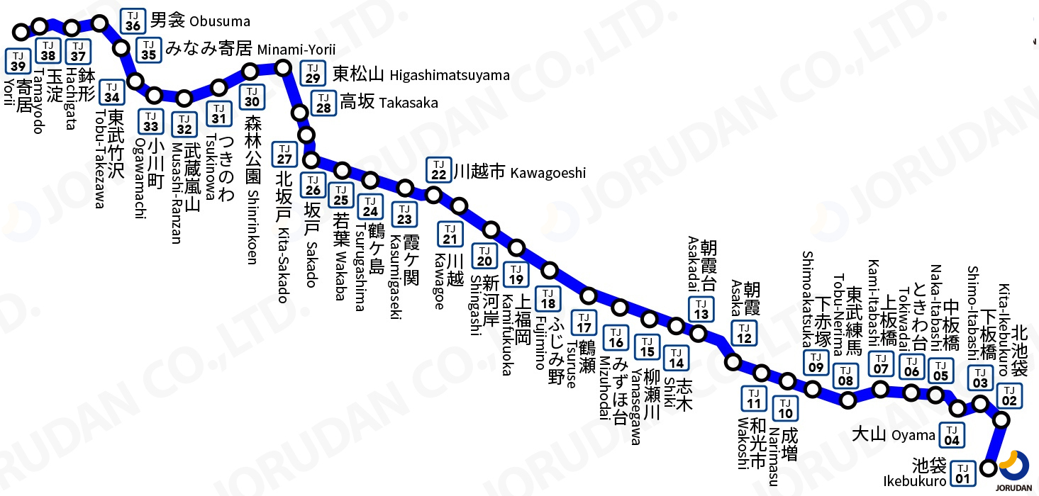 東武東上線の路線図・地図 - ジョルダン