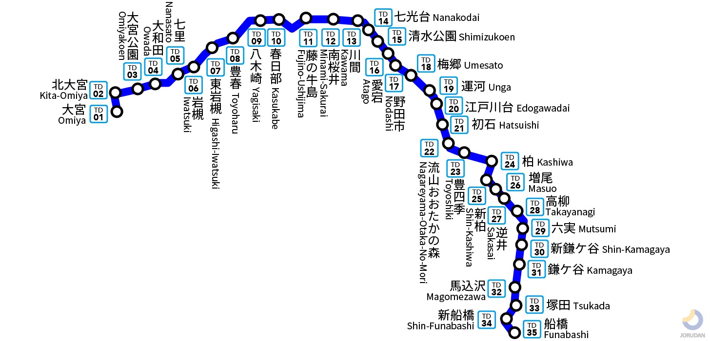 アーバン パーク ライン