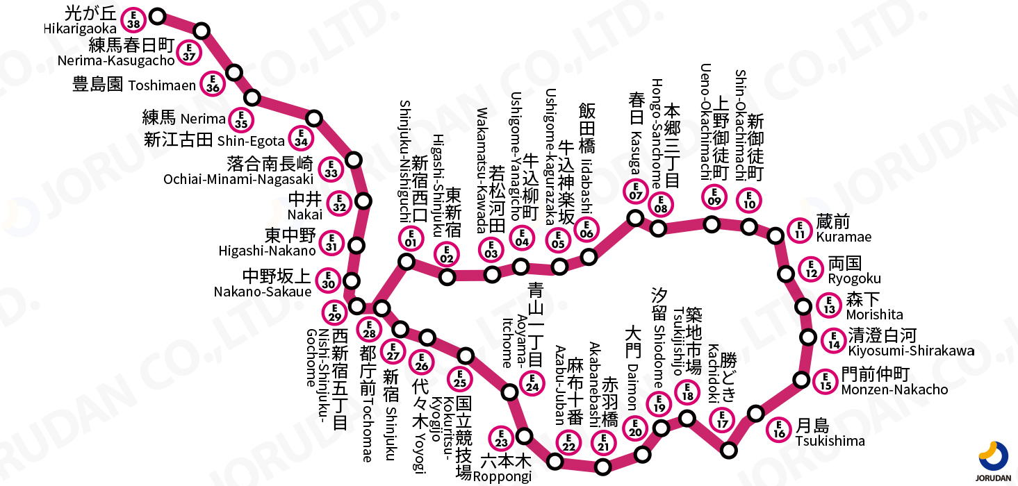 大江 户