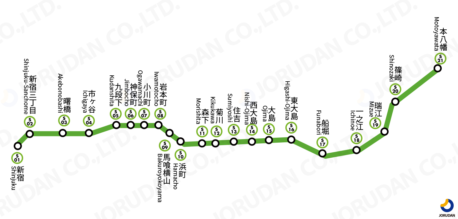 都営新宿線の路線図・地図 - ジョルダン